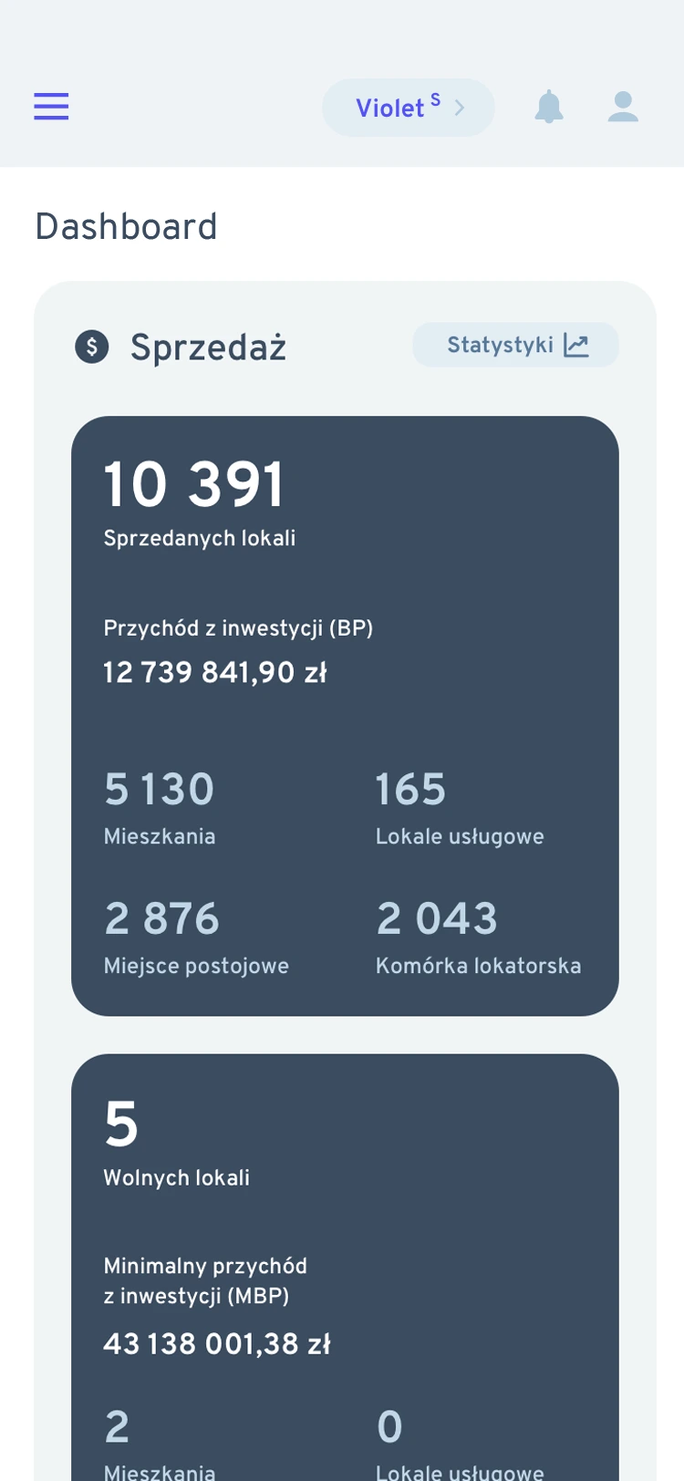 Dashboard sprzedaży w aplikacji mobilnej: sprzedane lokale i przychód z inwestycji.