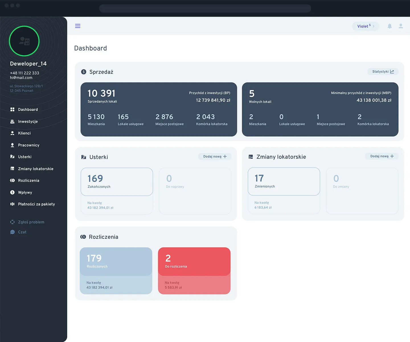 Manage CRM developer dashboard: sold and available units, investment revenue, faults, tenant changes and settlements.